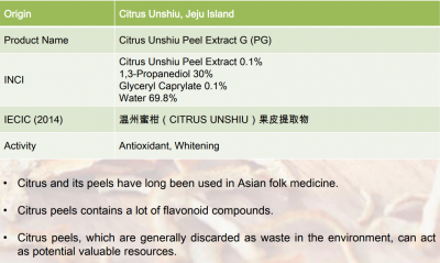 Chiết xuất vỏ cam ngọt - Citrus Unshiu Peel Extract G (PG)