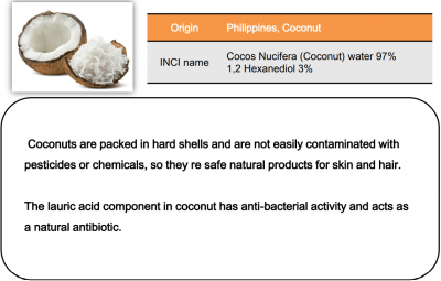 Nước dừa - N Cocos Nucifera(Coconut) Fruit Water G(H)